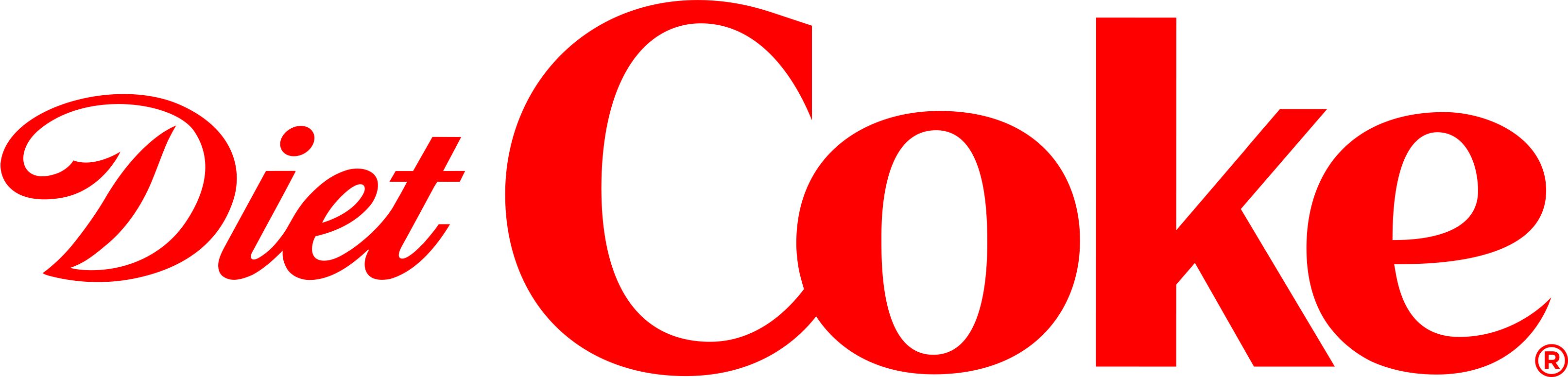 Diet Coke
