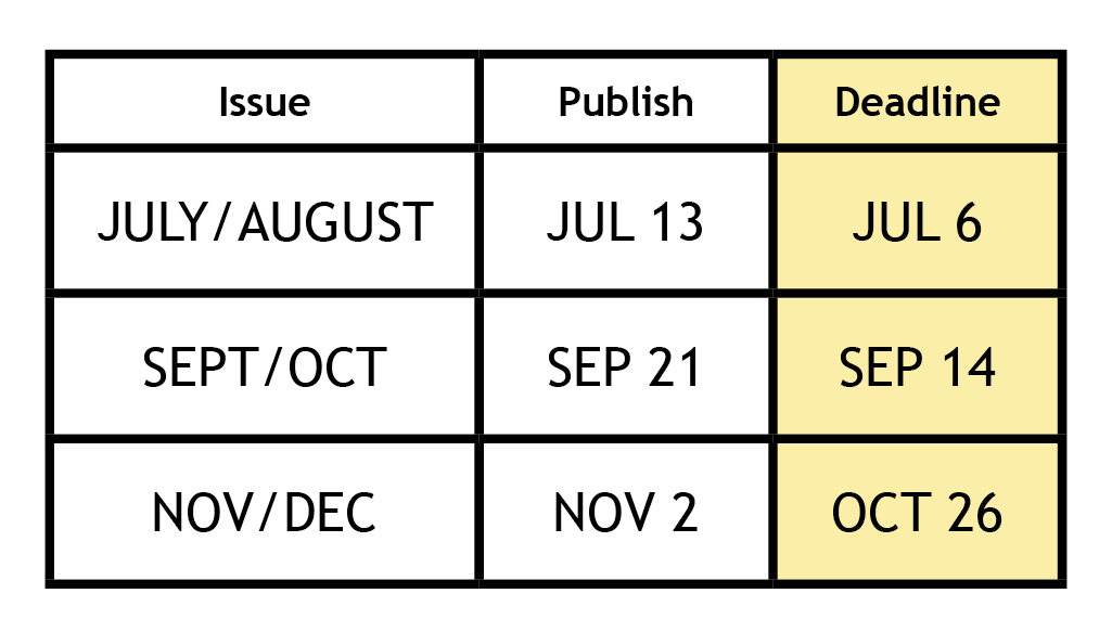 Image: Publication Calendar table