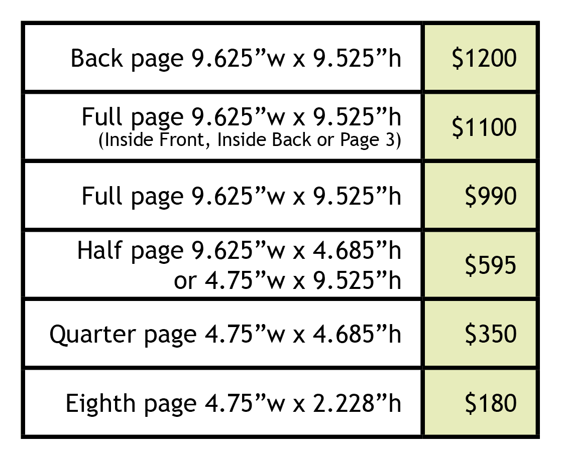Image: Ad Sizes & Rates table
